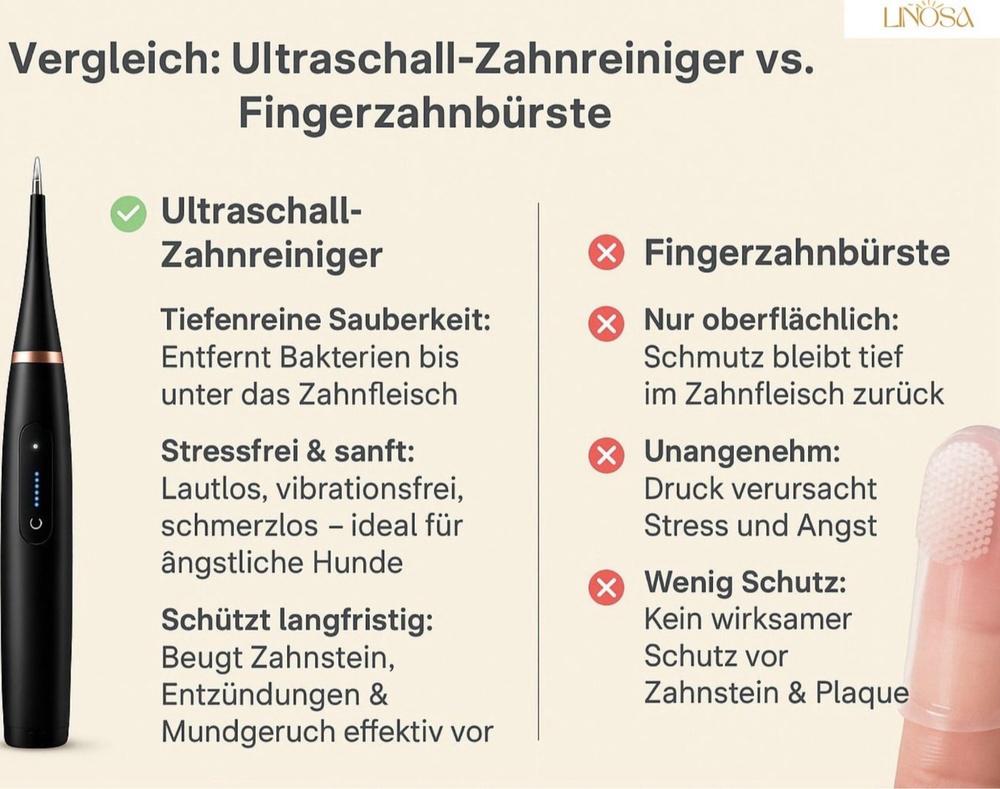 PurePaws Clean - Elektrische Ultraschall Hundezahnbürste