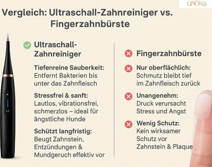 PurePaws Clean - Elektrische Ultraschall Hundezahnbürste